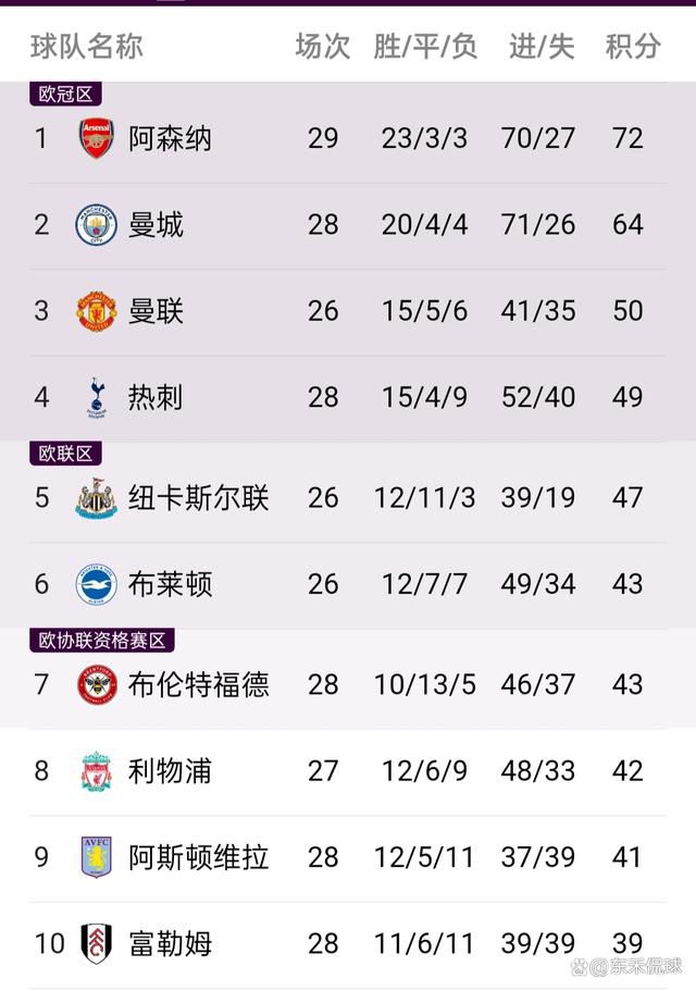 12.格陵兰在消融 Greenland Melting (待定)12个报名奖项如下：12月，和小博集一起;熊心壮志，你准备好了吗？12月：《致命感应》（主创：温子仁执导/编剧）12月10日，80年代怀旧黑白画面参赛文艺电影《打开心中的门》在浦江县举行开机仪式，该电影电影由姚锐 、朱立轩、陈思帆、裘孝国、周姝含、安栋涵、郭紫欣、郭烜煜等主演